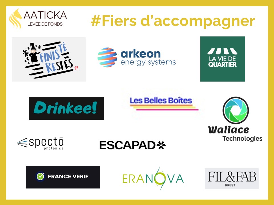 AKA - 230821 - Loho clients